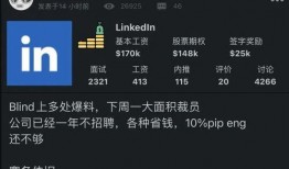 互联网裁员爆料案例最新,揭秘最新爆料案例背后的行业困境