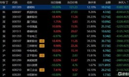 凯因科技最新爆料,揭秘未来科技发展趋势与突破性创新”